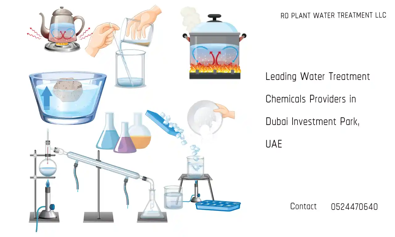 Water Treatment Chemicals Providers in Dubai UAE 2024 ROPLANT