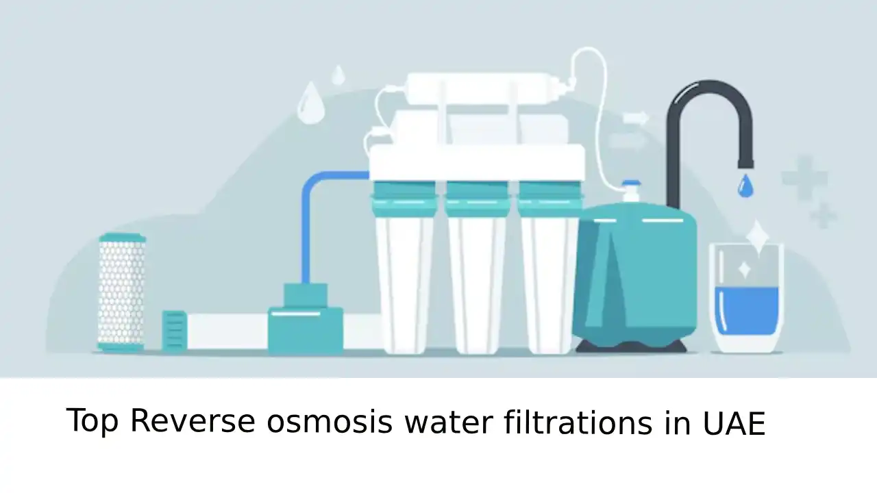 Top Reverse osmosis water filtrations in UAE ROPLANT